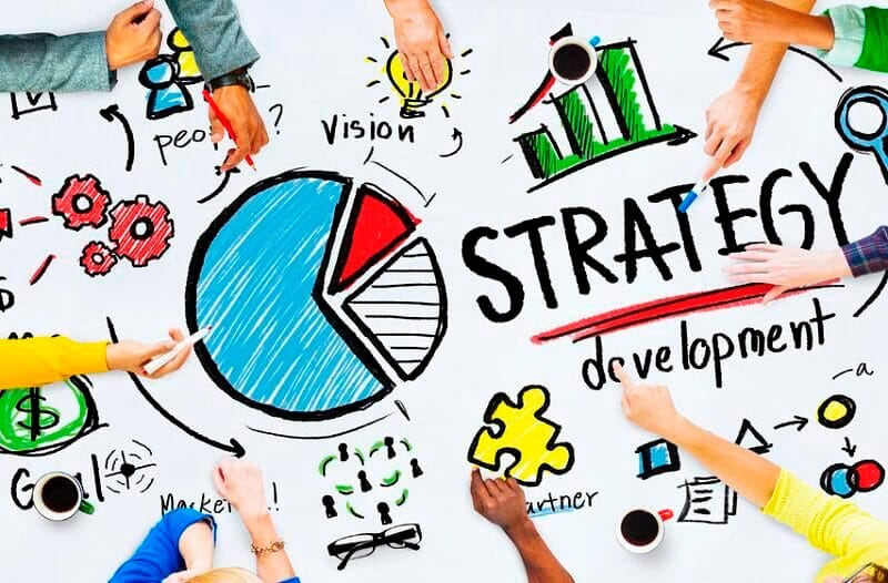 chiến lược kinh doanh và marketing