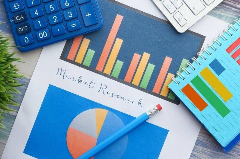 Nghiên cứu thị trường rất quan trọng đối với những người làm digital content