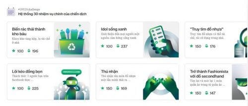 Chiến dịch Social Marketing kẻ trộm nhựa - 30 thử thách kẻ trộm nhựa cần vượt qua 