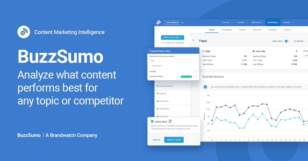 Buzzsumo - công cụ nghiên cứu trend giúp bạn xác định được nội dung nào đang thịnh hành trên tất cả nền tảng từ social đến website