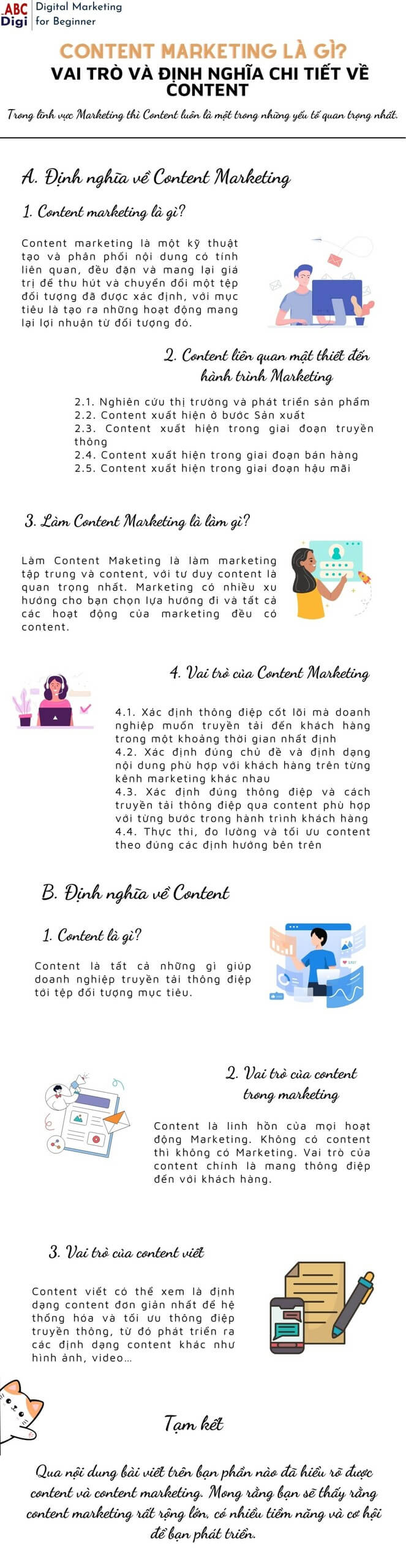 Infographic Content Marketing