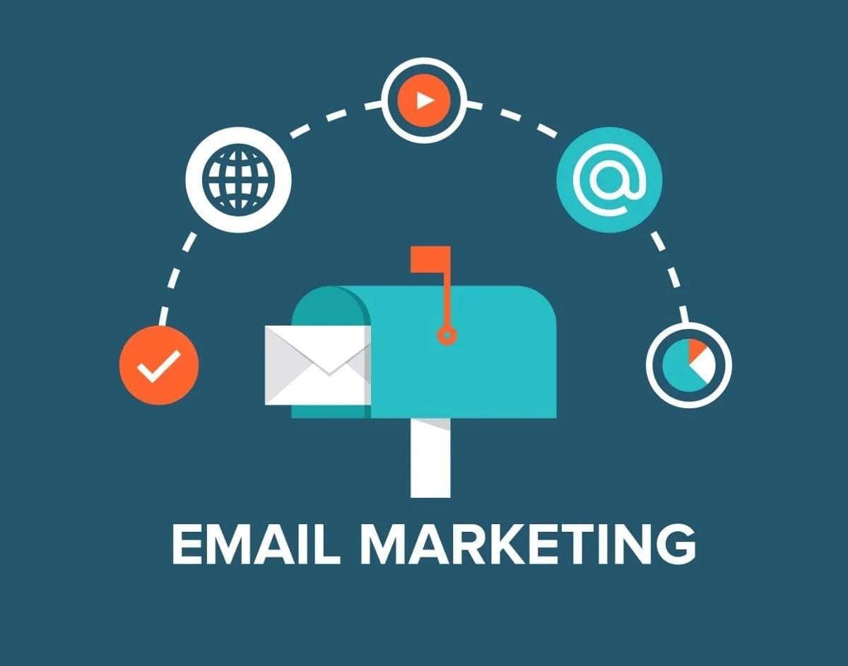 Hình ảnh 17 Ý Tưởng Độc Đáo Cho Chiến Dịch Marketing Mùa Giáng Sinh 21 Sử dung email marketing để chăm sóc các khác hàng cũ sẽ giúp gia tăng doanh số của bạn