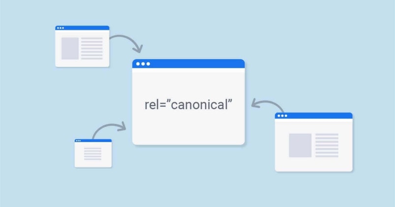 Canonical link/tag là một đường dẫn được sử dụng để chỉ ra các bản sao của cùng một nội dung trên các trang web khác nhau
