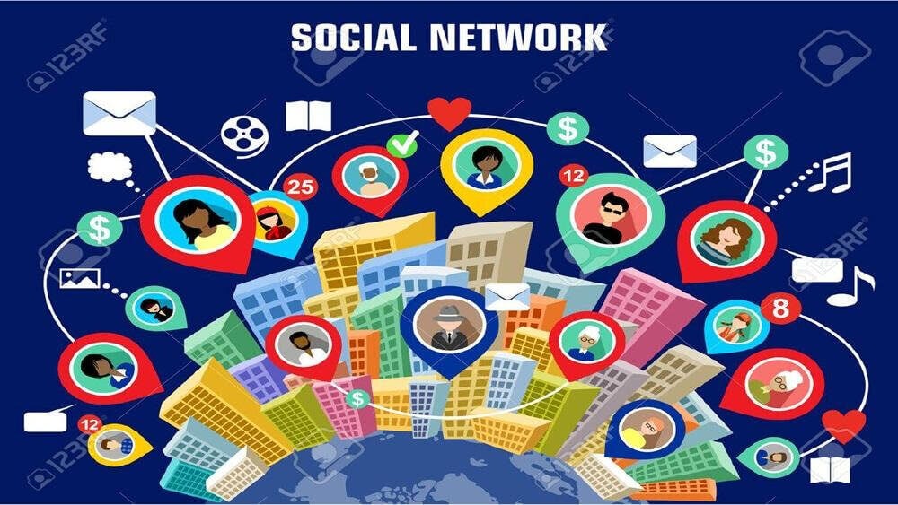 Social Network (mạng xã hội) là một cấu trúc mạng được hình thành bởi một tập hợp các đối tượng và các mối quan hệ giữa chúng