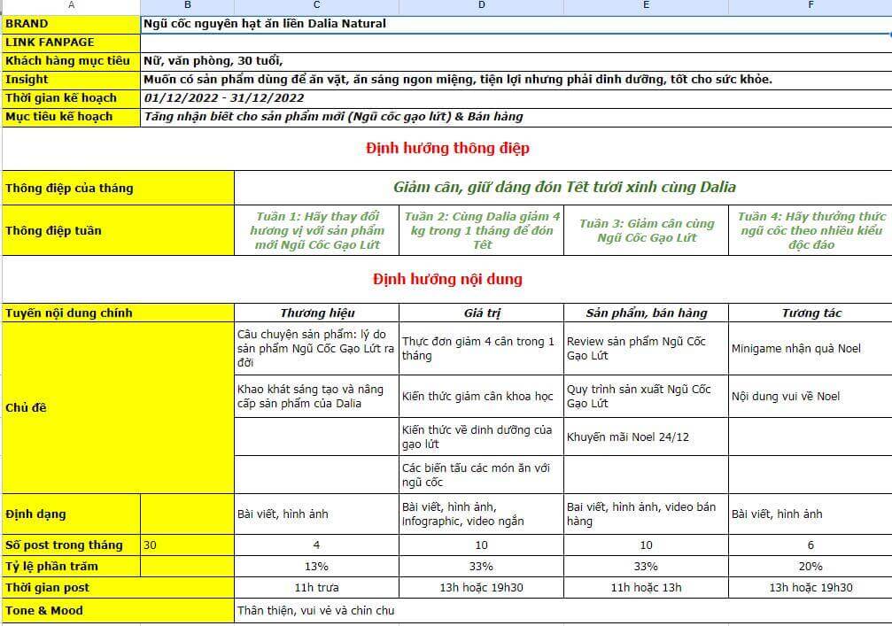 Hình ảnh Khóa Học ABC Content – Nhập môn Content Marketing 2 Template Lap Ke Hoach Content 1