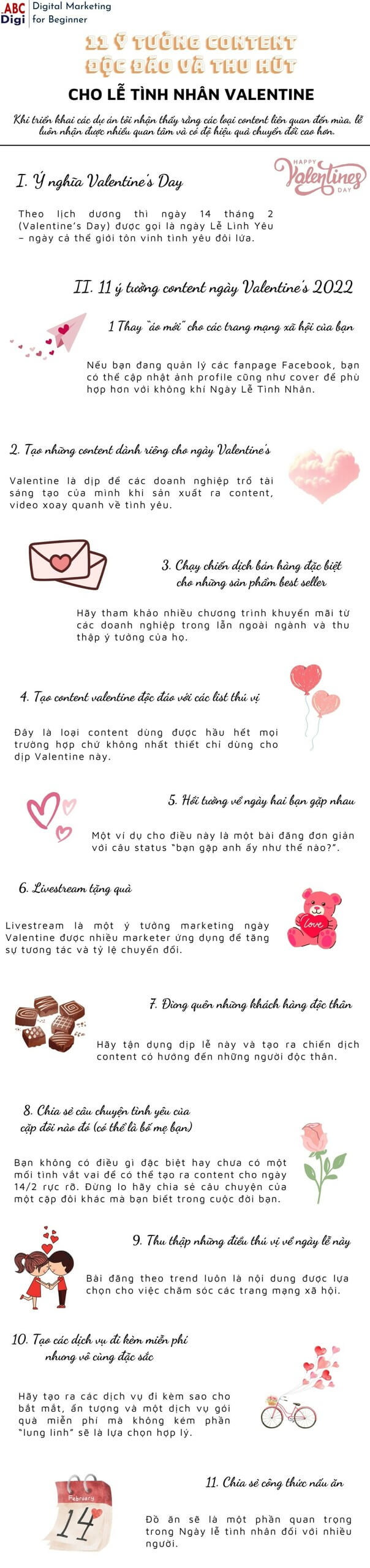 infographic content le tinh nhan valentine scaled