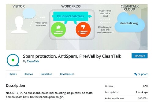 spam protection antispam firewall by clean talk